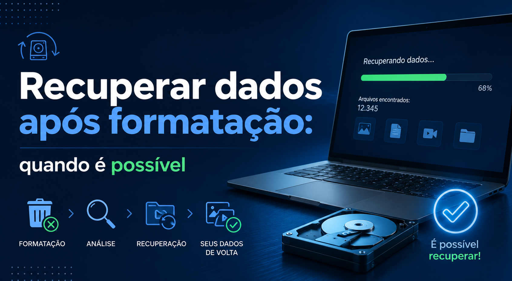 Recuperação de dados